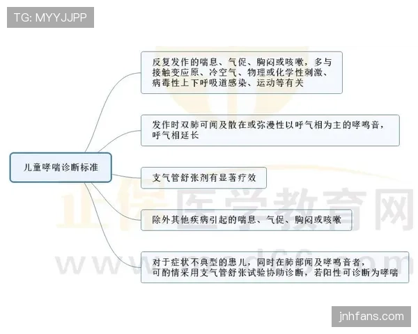 换人完成的准确时点如何判断?规则拆解全解析