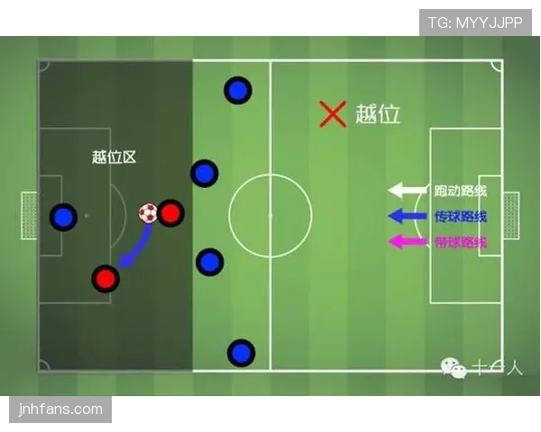 防守站位规则解析:什么是合法站位与判定要点 防守站位规则解析:什么是合法站位与判定要点