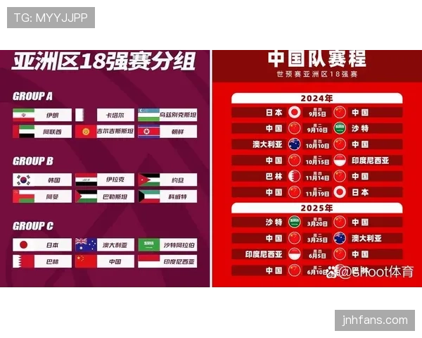 2026世界杯球队两轮拿6分一定晋级吗